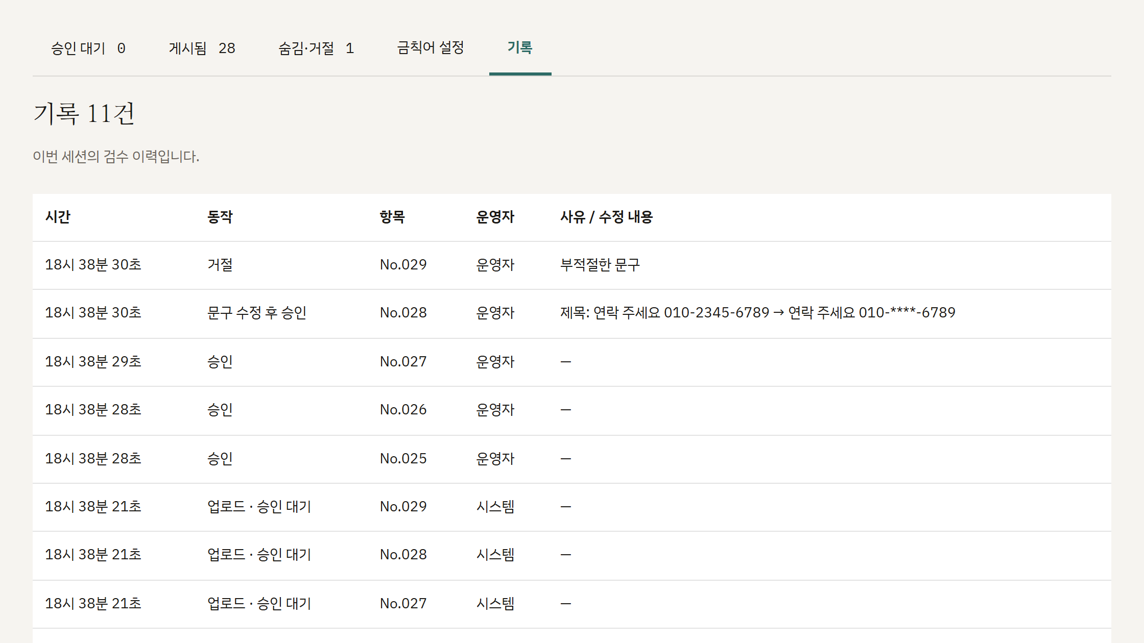 온 방명록 운영 CMS 작업 기록 화면. 승인, 개인정보 마스킹 후 승인, 사유를 단 거절이 시간순으로 남아 있다